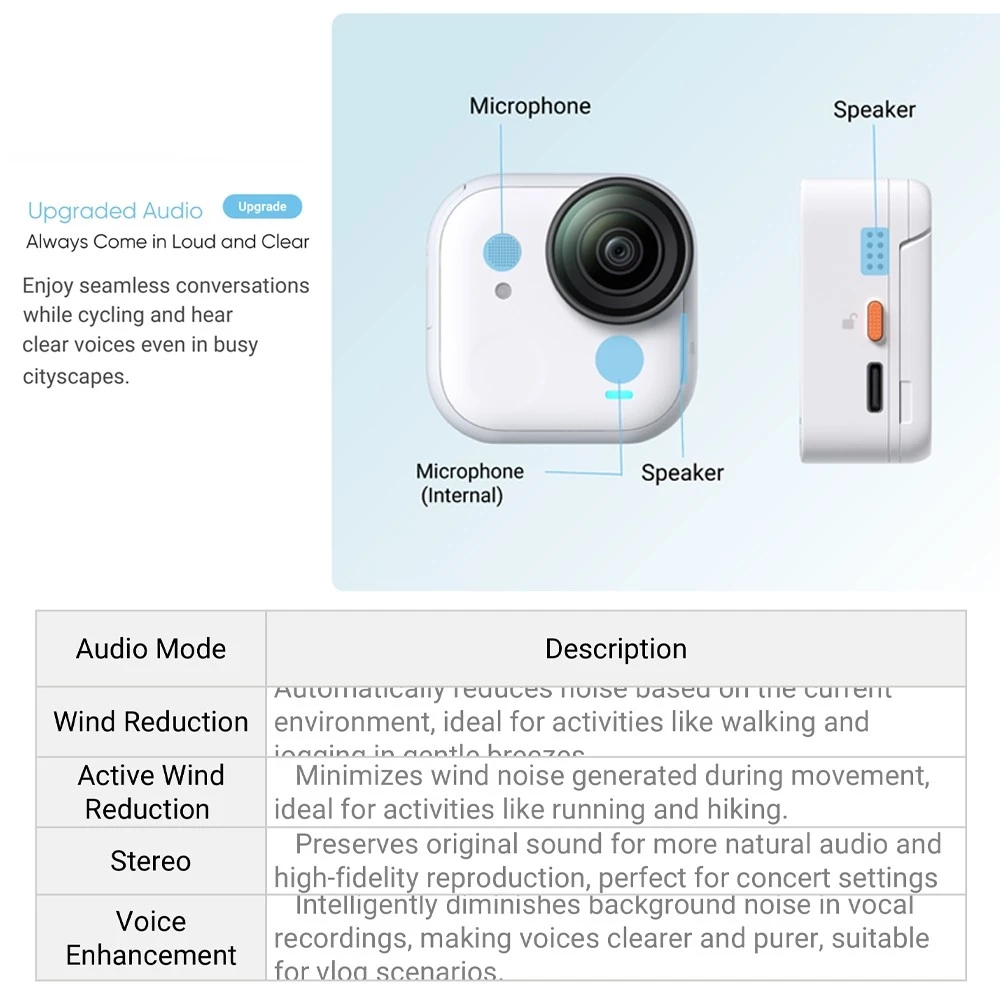 Insta360 GO Ultra กล้องจิ๋วพกพา thumbnail 10