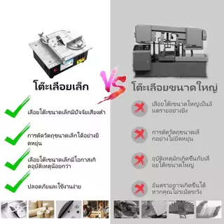 มินิมัลติฟังก์ชั่นสก์ท็อปลูกโซ่สก์ท็อปงานไม้เลื่อยเดสก์ท็อปเลื่อยไฟฟ้าขนาดเล็กในครัวเรือน DIY เลื่อยโต๊ะ