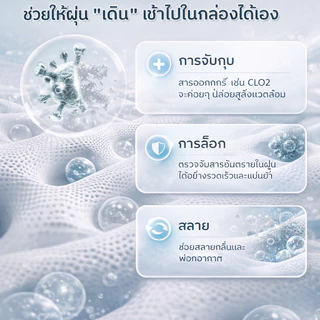 COD กำจัดฝุ่นอย่างรวดเร็วใน 3 วินาที🧹 เครื่องกรองฝุ่นอเนกประสงค์นี้มีระบบตรวจจับอัตโนมัติ ครอบคลุมพื้นที่ 30 ตารางเมตร