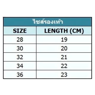 Keep Goin Max (พร้อมส่งจากไทย) รองเท้าสเก็ต รองเท้าสเก็ต4ล้อ พับล้อได้ รุ่นใหม่ ลายเด็กผู้หญิงสีชมพู