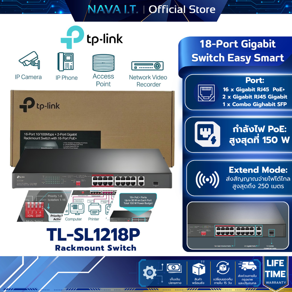 TP-LINK TL-SL1218P 16-Port PoE+ 10/100 Mbps + 2-Port Gigabit Rackmount Switch ประกันศูนย์ไทย