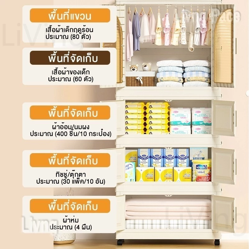 Living ตู้ใส่เสื้อผ้า พับ ตู้เก็บของ กันฝุ่นและกันน้ำ ตู้เสื้อผ้าพลาสติก'pvc ตู้เสื้อผ้า สไตล์โมเดิร์น ตู้เสื้อผ้าเด็ก thumbnail 3
