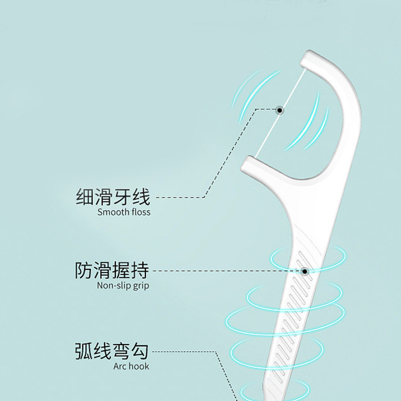 บรรจุภัณฑ์ส่วนบุคคลบรรจุภัณฑ์ครอบครัวสําหรับเด็ก Ultra-Fine Floss Floss Floss Floss Fine แบบพกพาทิ้ง