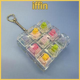 IFFIN พวงกุญแจคีย์บอร์ด, ปุ่มกุญแจ Pass The Time Keycap พวงก…