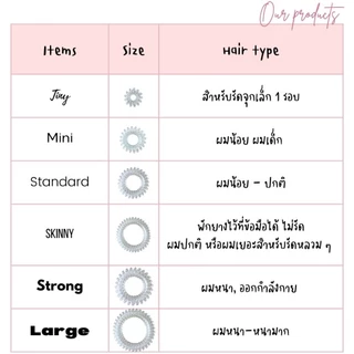 [Pro เส้นละ 40.- เมื่อซื้อ 5 เส้น] ยี่ห้อ VIVACE ยางรัดผมรุ่น Strong แบรนด์ไทย ผมหนา ออกกำลังกาย
