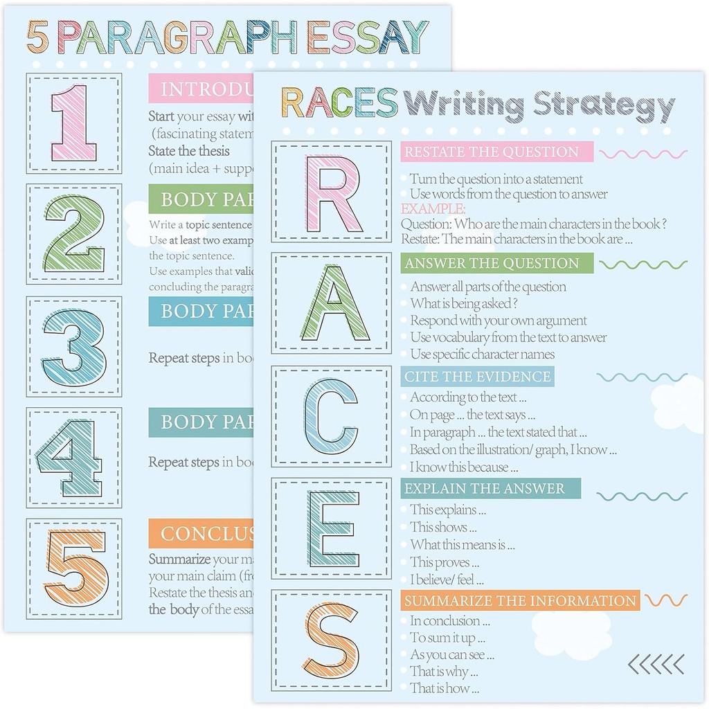 Races Writing Strategy Posters Set 2 สําหรับตกแต่งห้องเรียน, Back to School Parts of Speech Writing 