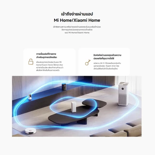 Xiaomi Mesh System AX3000 NE เราเตอร์ I WiFi 6 Router WiFi I 3000Mbpsความเร็วไร้สาย I การเร่งความเร็วเฉพาะสำหรับโทรศัพท์