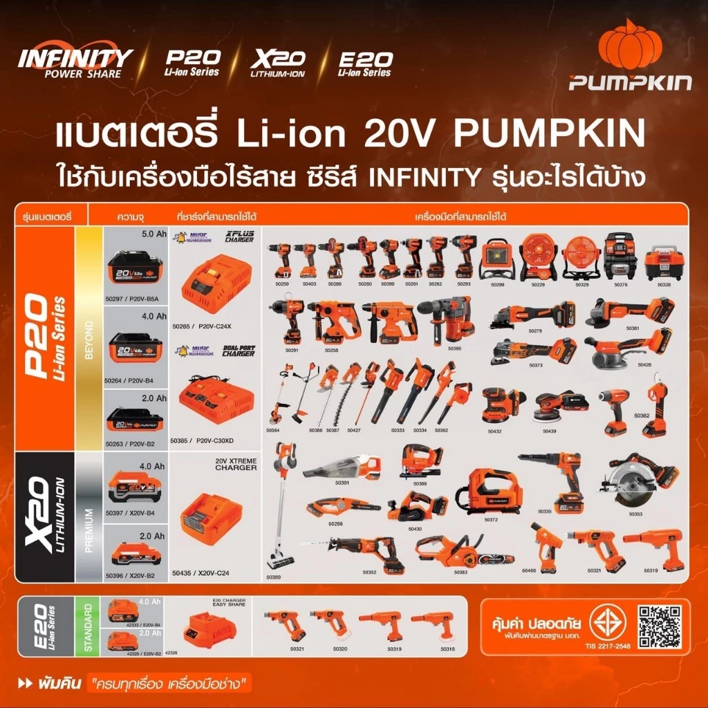 PUMPKIN แบตเตอรี่ 2ah 4ah แบตพัมกิ้น เเบตเลื่อยเเต่งกิ่ง แบตเครื่องตัดหญ้า แบตเครื่องมือช่าง แบตเลื่อย thumbnail 3