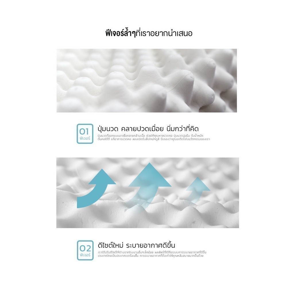 SiamLatex หมอนยางพารา Double Slopes รุ่น Soft หมอนยางพาราแท้ เกรดพรีเมี่ยม หมอนเพื่อสุขภาพ (ถุงส้ม) รูปที่ 3
