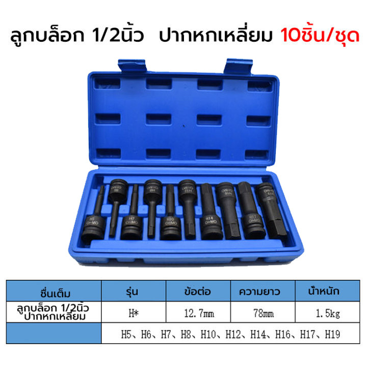 1/2นิ้ว ลูกบล็อก ปากหกเหลี่ยม บล็อกยาว 4หุน ลูกบล็อกดำ มีขนาดให้เลือก H4/H5-H19 ลูกบล็อค ยาว78mmลูกบล็อกสีดำ 6เหลี่ยม