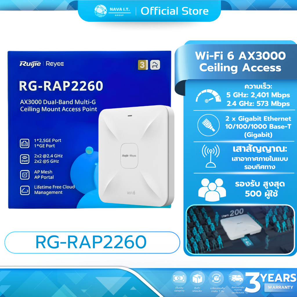 Ruijie Reyee RG-RAP2260 Wi-Fi 6 มาตรฐาน AX3000  อุปกรณ์กระจายสัญญาณไร้สายติดเพดาน