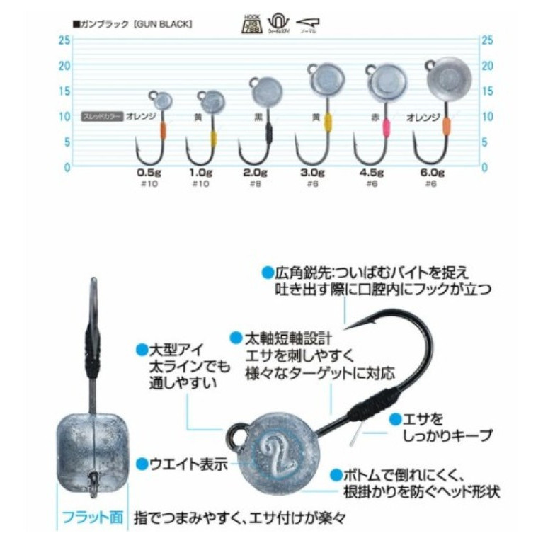 CULTIVA JH 89 JIGHEAD FISHING HOOK AJING CASTING BOTTOM MATAKAIL PANCING AJING ULTRA LIGHT UL
