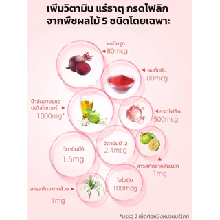 🍎🍎แอปเปิ้ลไซเดอร์ กัมมี่ เร่งเผาผลาญ ลดความอยากอาหาร อาหารเสริม Organic