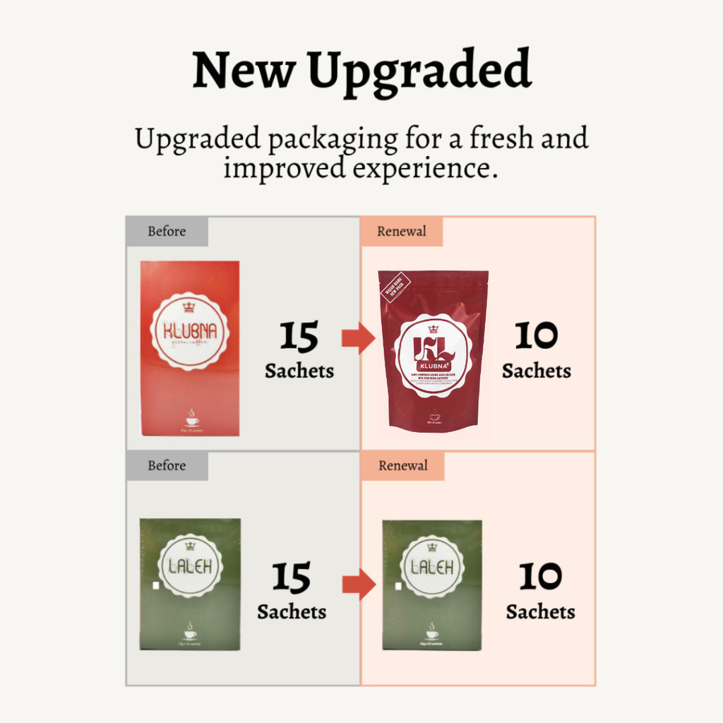 Klubna & Laleh Detox ming Coffee (COFFEE & FIBRE DETOX SKINNY) (10 ซอง) [Babe]