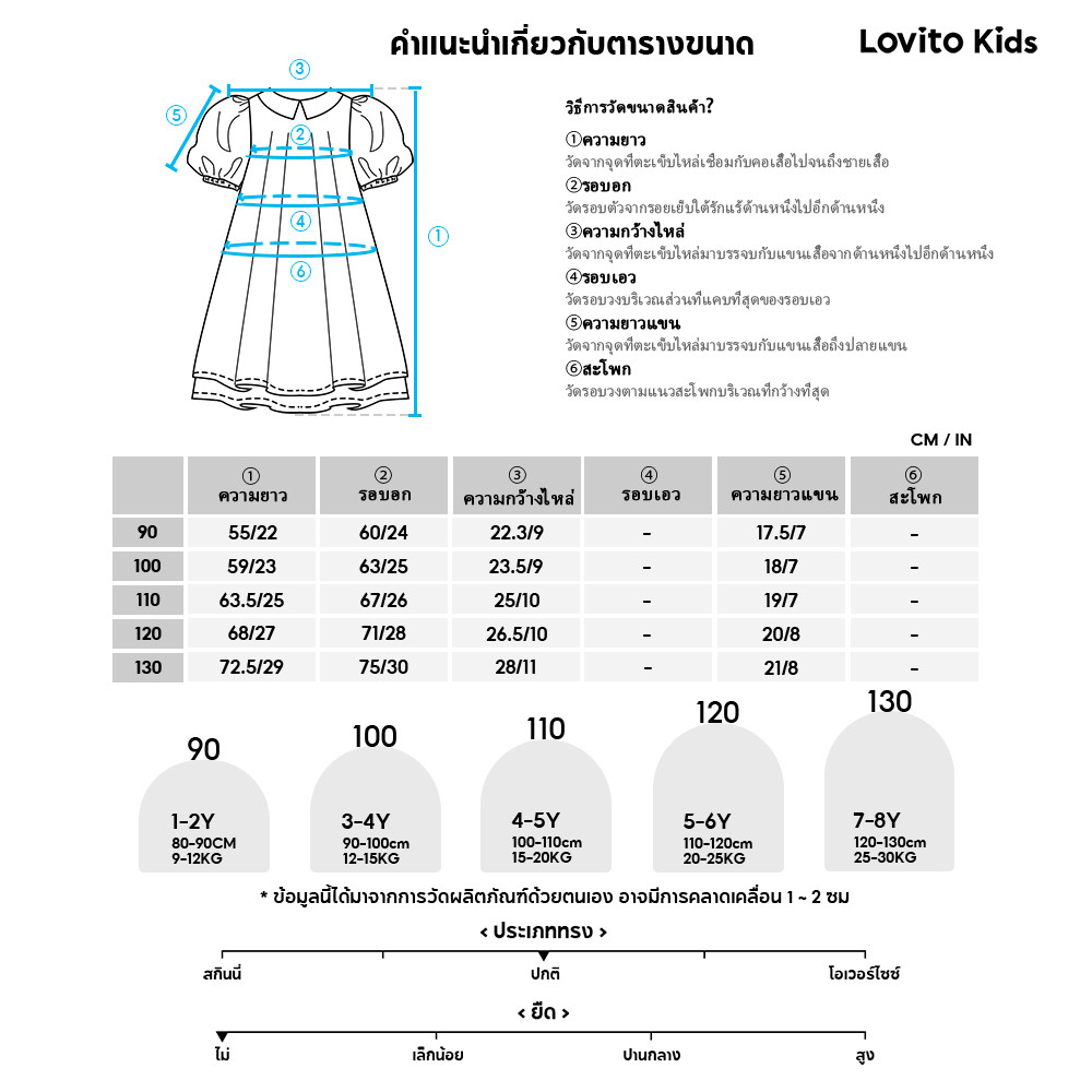Lovito Kids  เดรสลําลองลายบล็อกสี โบว์ดํา-ขาว สําหรับสาวฤดูใบไม้ผลิ/ฤดูร้อน L174LD147 - รูปที่ 5