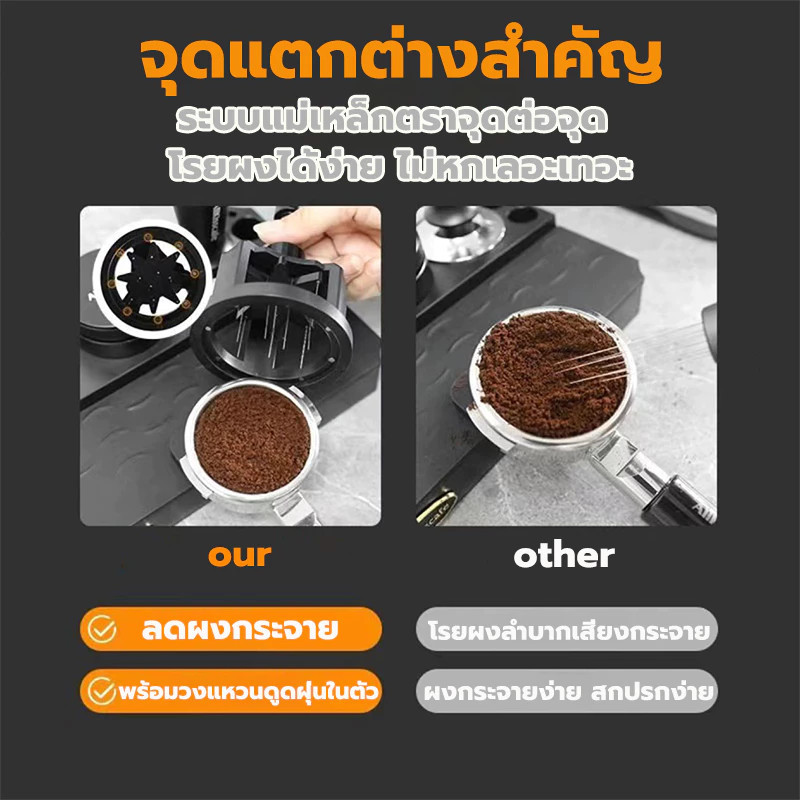 TrailTech ⚡ เข็มเกลี่ยผงกาแฟ 58 มิล ครื่องกวนกาแฟมือ ช่วยให้ผงกาแฟกระจายตัวทั่วบาสเก็ต ปรับความลึกได้ - รูปที่ 4