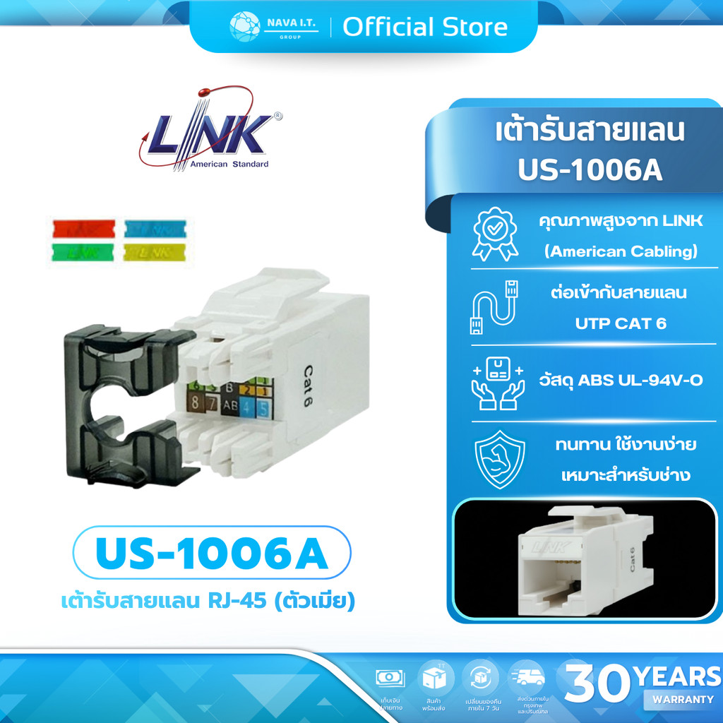 (มีส่งด่วน) LINK US-1006A CAT 6 RJ45 CAT6 RJ45 SIIM WHITE JACK COLOR CHAHGEABLE ตัวเมีย ประกัน 30ปี