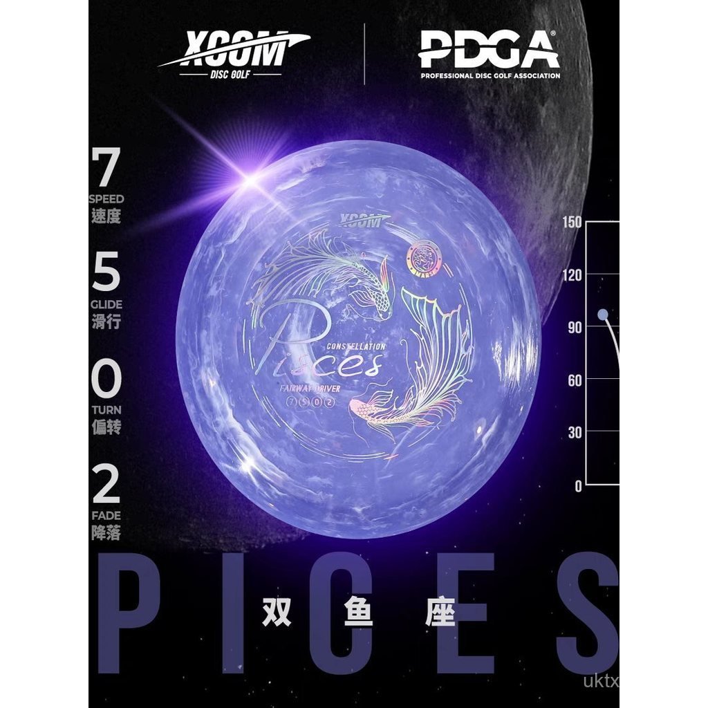 X xcom2 สินค้าใหม่ Ai Outdoor Ke 0 การแข่งขันมาตรฐาน 7 จานร่อนอื่นๆ ราศีมีน Disc Throw Far 5 Golf HS