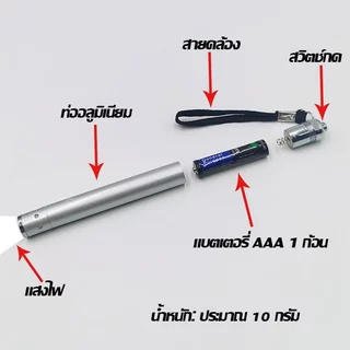 ไฟส่องไข่ ไฟฉายส่องเชื้อไข่ ไฟเช็คเชื้อ ไฟฉายส่องเชื้อ ไฟส่องไข่เชื้อ ไฟส่องไข่ไก่ อุปกรณ์ฟักไข่ แบบสาย usb