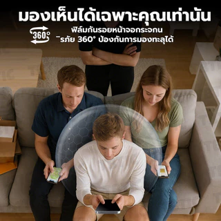TBTIC ฟิล์มกันมอง 360° กระจกนิรภัย Privacy สำหรับ iPhone 17/16/15/14/13/12/11 Pro Max/XS/XR