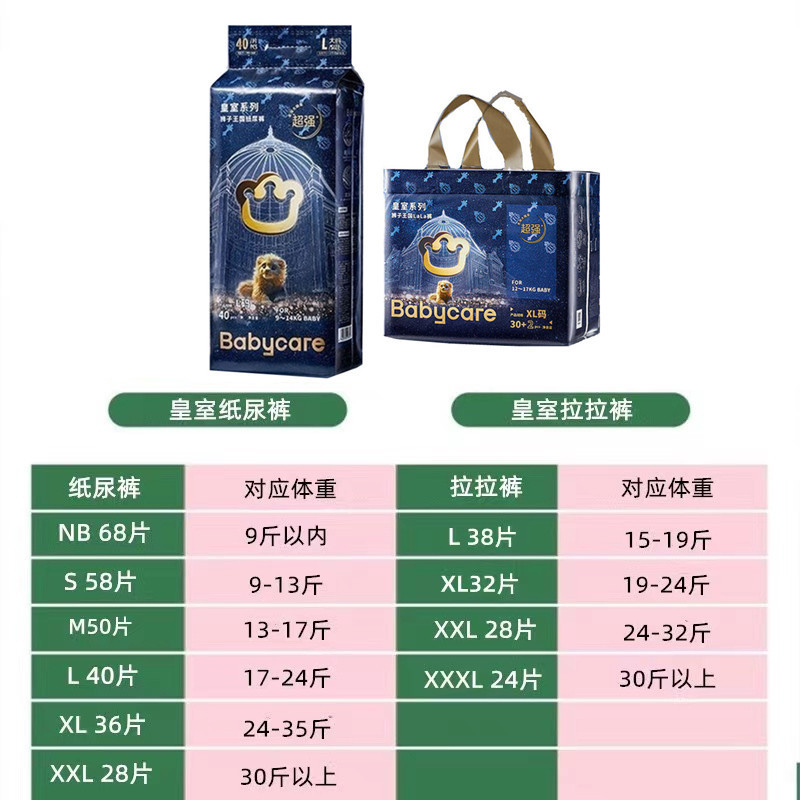 BBC Royal Lion Kingdom Diapers Baby Pull-up Pants ผ้าอ้อมเด็กแรกเกิด Daigou