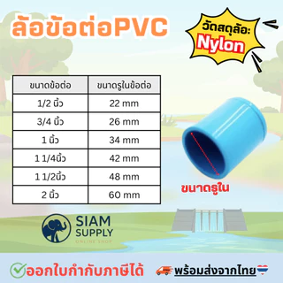 ล้อข้อต่อPVC. !!ออกEtaxได้!! สำหรับราวตากผ้า หรืองานเอนกประสงค์ทั่วไป ล้อไนล่อนขนาด 2นิ้ว รุ่นไม่มีเบรค ทนทาน