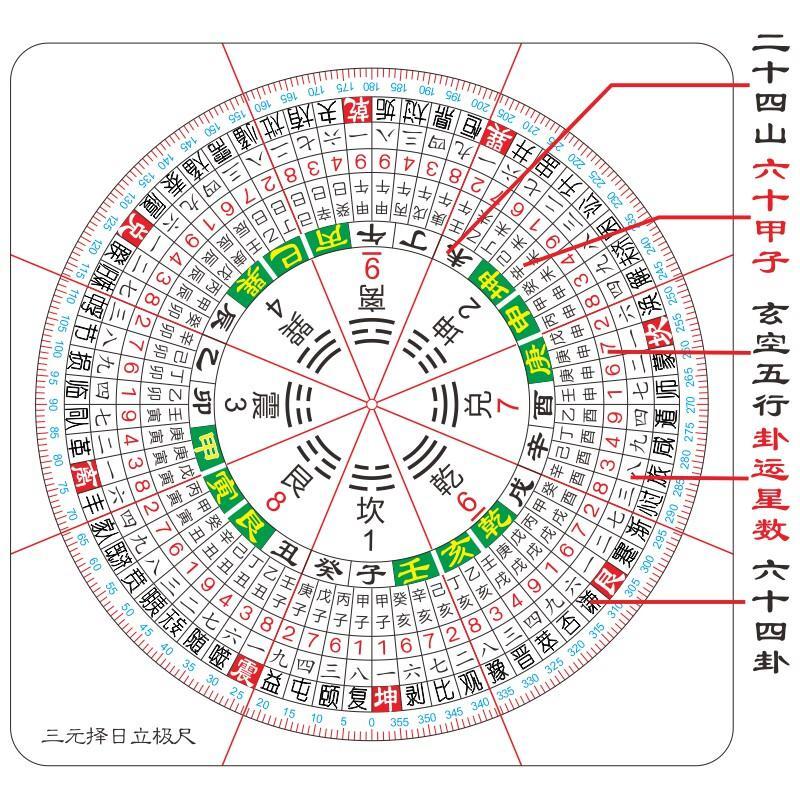 ที่กําหนดเองสามหยวนเลือกไม้บรรทัดฮิตาชิยืนไม้บรรทัดยี่สิบสี่ภูเขาง่ายหยางกงสามในหนึ่งเดียวเซนต์20260323