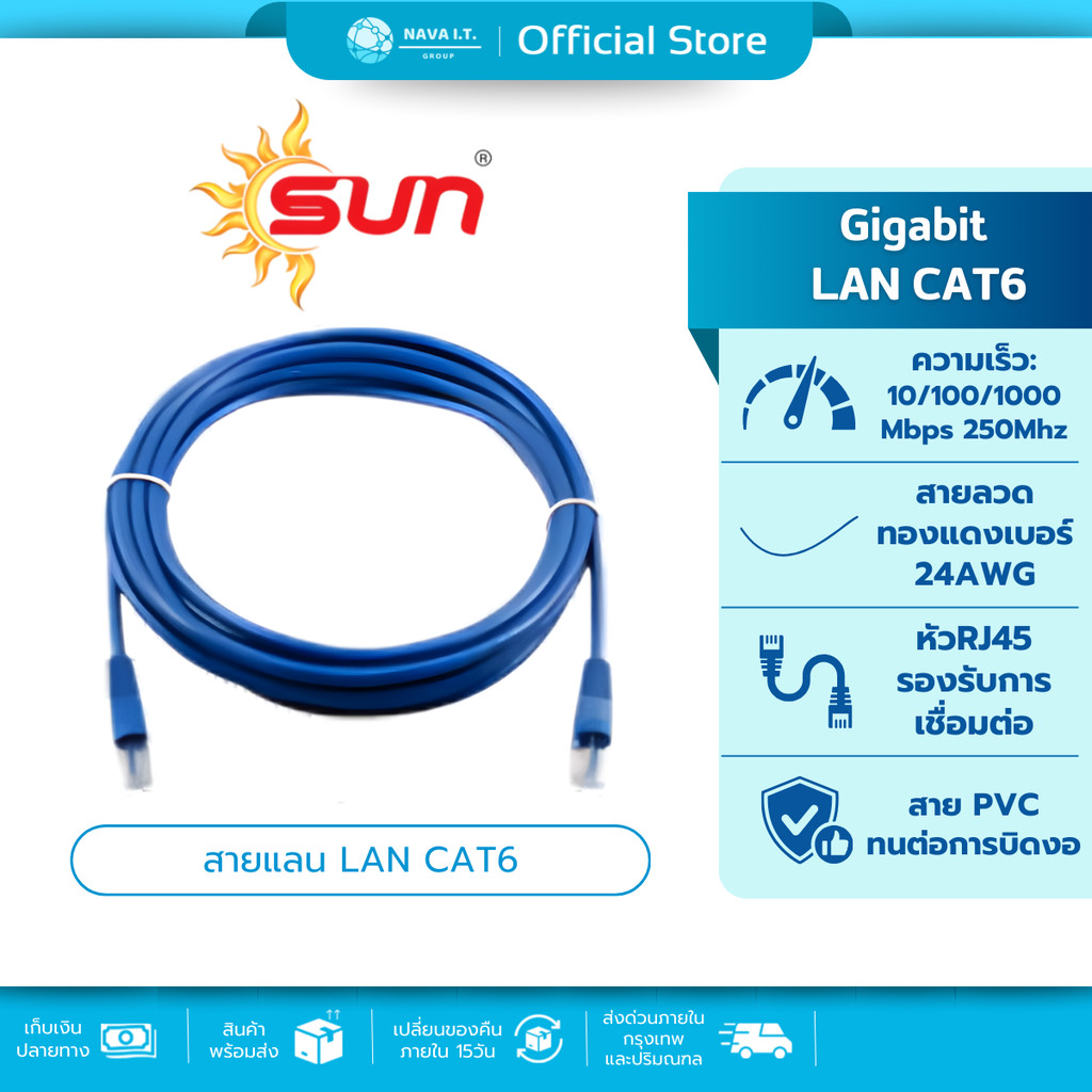 SUN สายแลน LAN PATCH CORD Gigabit 1000M UTP Cable UTP Cable 2 เมตร