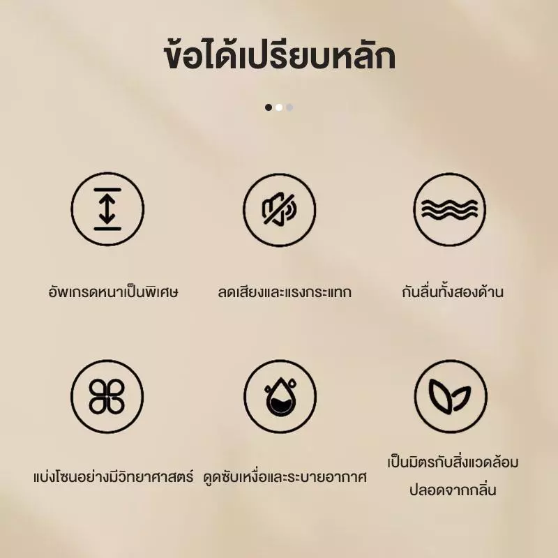 เสื่อรองรับแรงกระแทก เสื่อโยคะขนาดใหญ่ สำหรับออกกำลังกาย thumbnail 7