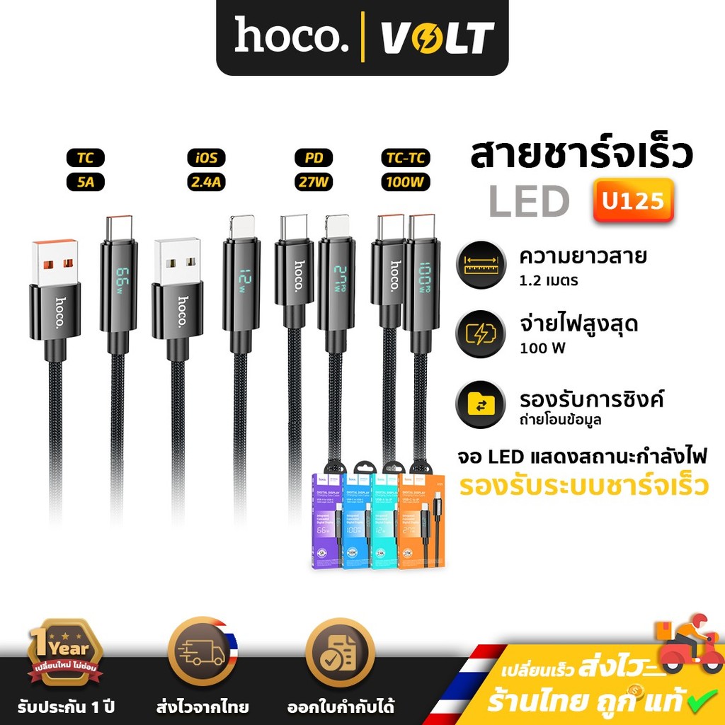 Hoco U125 สายชาร์จเร็ว มีจอ LED บอกกำลังไฟ TC-TC 100w / PD 27w / Type-C 5A / iOS 2.4A รองรับ Android Laptop สายชาร์จ hc1