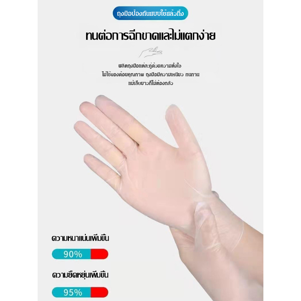 💥TH ขายร้อน💥100ชิ้น ถุงมือ TPE แบบหนาเกรดอาหารแบบใช้แล้วทิ้ง/ถุงมือพลาสติก TPE เกรดอาหาร/ ถุงมือพลาสติก/ใส เหนียวพิเศษ ทนทาน ไม่เปื่อยง่าย ใช้ทำอาหาร-ทำความสะอาด-ดูแลสุขภาพ มือจะไม่สกปร - รูปที่ 5