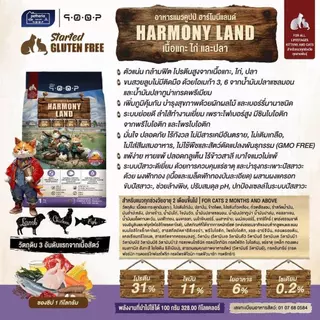 [ 5 ถุง ] อาหารแมวคูปป์ qoop By petheria กลูเต็นฟรี โปรตีน 31% ไม่เค็ม เกรดพรีเมียม
