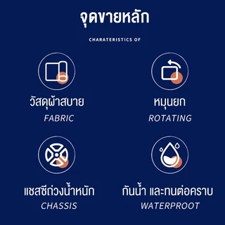 รเก้าอี้บาร์ทรงสูงหมุนได้360°dudee เก้าอี้ เก้าอี้หรู เบาะกํามะหยี่ ขาเหล็ก ยกปรับ มั่นคงและทนทาน เก้าอี้สูง