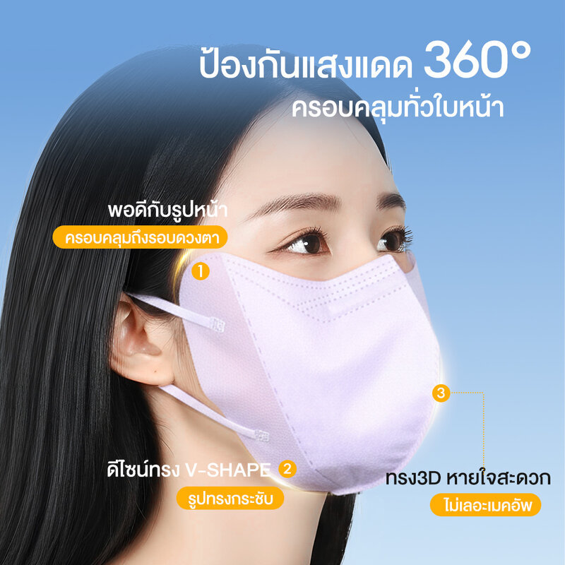 Oni Disposable Sun-Protection Mask [2boxes x 30pcs] #White โอนิ หน้ากากอนามัยป้องกันแสงแดด สีขาว. - รูปที่ 3