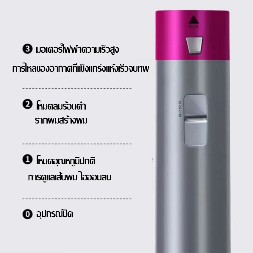 เครื่องม้วนลอนผมอัตโนมัติ 5in1 ที่ม้วนผมไดร์ ม้วนไดร์ผมเร็ว ที่ดัดผมไฟฟ้า ปรับได้ 3 ระดับ โรลม้วนผมไฟฟ้าแกนม้วนผม เครื ราคา ถูกที่สุด ดีลบีเคเค แกลเลอรีภาพที่ 7