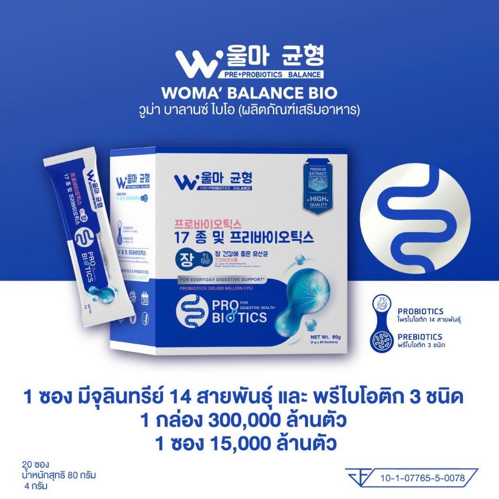WOMA BALANCE BIO (อาหารเสริม) กรุณาระวังสินค้าลอกเลียนแบบ บริษัทไม่รับตัวแทนจําหน่าย