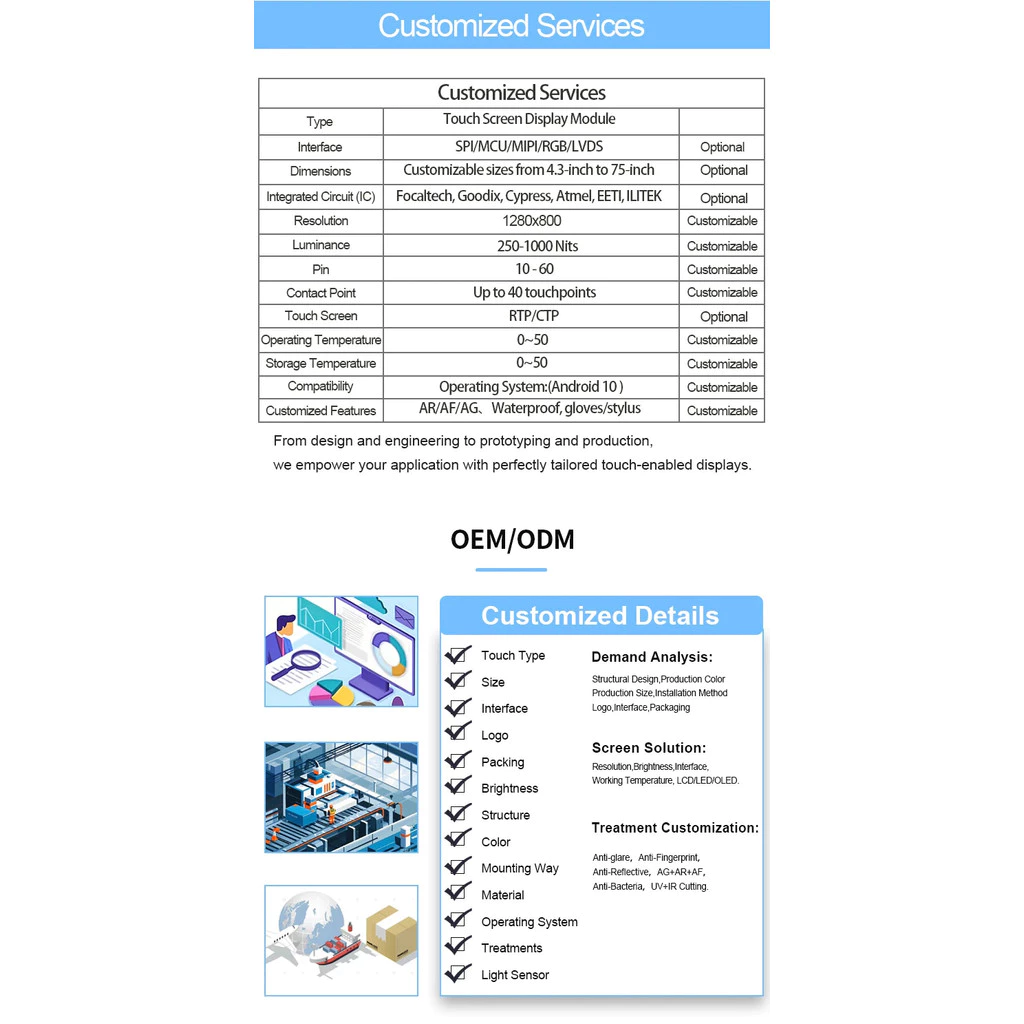 จอสัมผัสอุตสาหกรรม 10.1 นิ้ว Capacitive TFT LCD สำหรับ Smart Home thumbnail 9