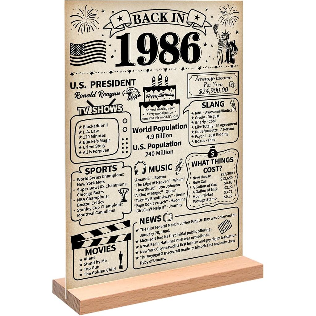 Roetyce 40th วันเกิดของขวัญผู้หญิงผู้ชาย, Retro กลับใน 1986 โปสเตอร์อะคริลิคป้าย Centerpiece พร้อมขา