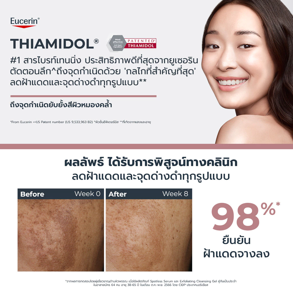 Eucerin Spotless Brightening Thiamidol Body Lotion 250ml โลชั่นผิวกระจ่างใส ลดจุดด่างดำ ฝ้า กระ ผิวเรียบเนียน thumbnail 10