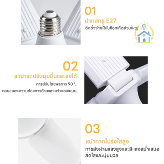 หลอดไฟLED ทรงใบพัด E27 พับได้ ปรับมุมแสงอเนกประสงค์ ประหยัดพลังงาน สว่างแรง ใช้งานอเนกประสงค์