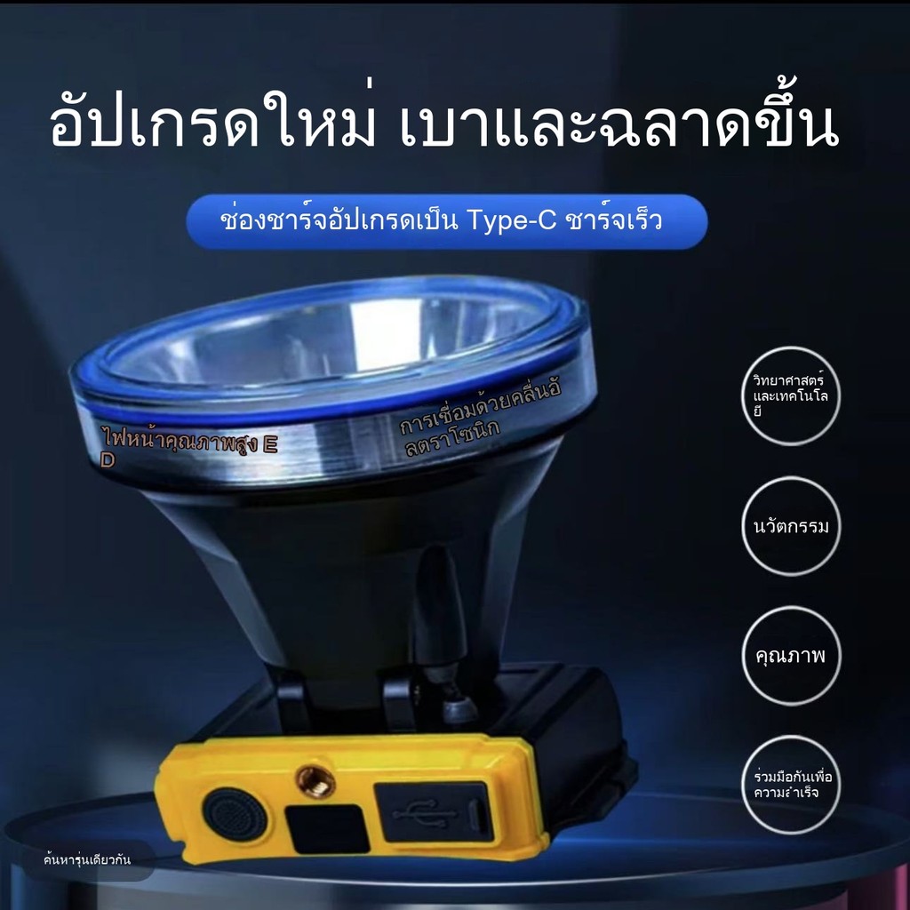 ไฟฉาย LED 2000 ลูเมน EDC ซูมได้ USB-C กันน้ำ IPX4 แบตฯ 7 วัน แคมป์ปิ้ง ตกปลา วิ่งคืน รับประกัน 3 ปี ไฟ  ฉาย  สามยิ้ม