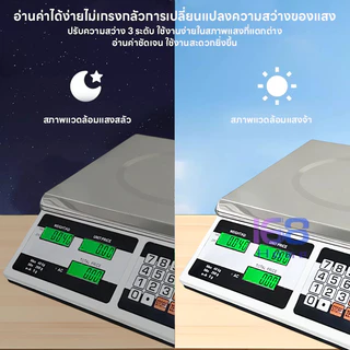 🍉168HOME🥬รุ่นใหม่【สต๊อกพร้อม】เครื่องชั่งเชิงพาณิชย์ความแม่นยำสูง 30 กก. เครื่องชั่งคำนวณราคาผักและผลไม้แบบอิเล็กทรอนิกส์