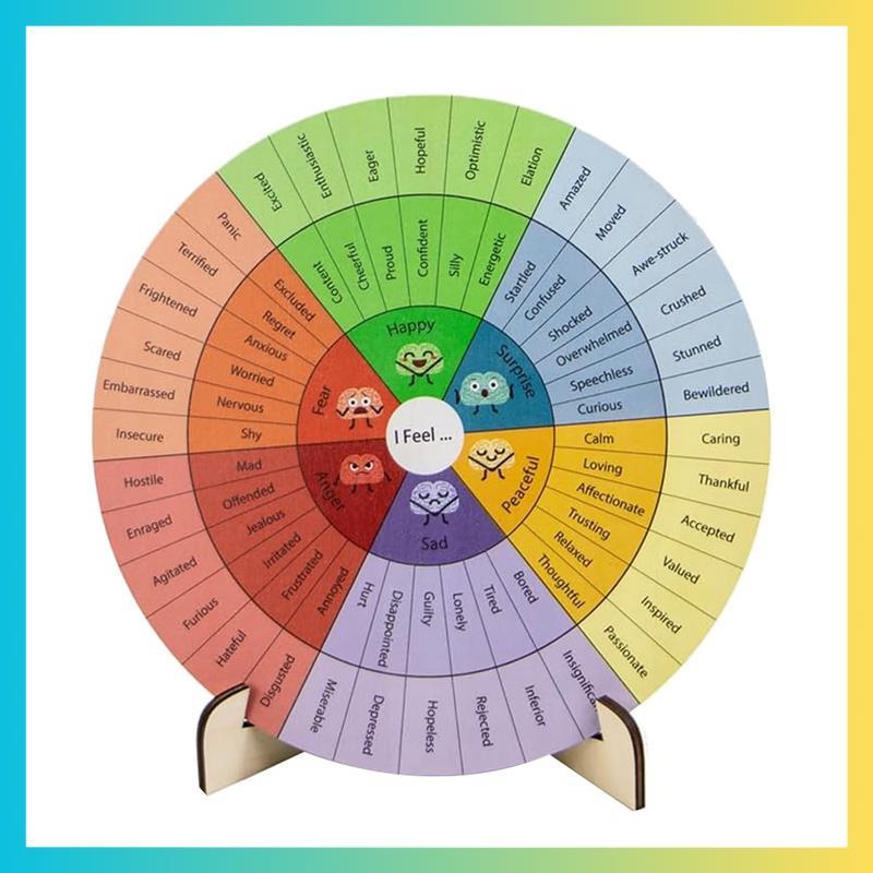 Feelings Wheel Therapy Decor สุขภาพจิตตกแต่ง Emotion Wheel สําหรับโรงเรียน, Therapy สําหรับโรงเรียน 