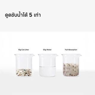 Mango ทรายแมว 6L ทรายแมวผสม เกรด พรีเมี่ยม เบนโทไนท์+แคทแบบเต้าหู้+ดับกลิ่นแรงสุด กลิ่นเป็นตัวเลือก