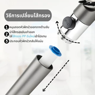ไส้กรองน้ำ ผ้าฝ้าย PP สำหรับฝักบัวอาบน้ำ กรองน้ำสะอาด บริสุทธิ์ พร้อมส่ง