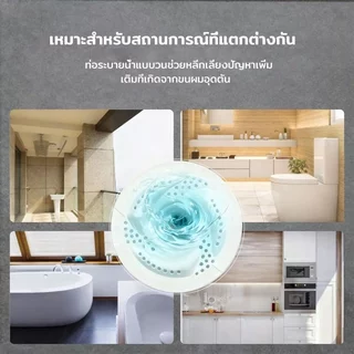 ขายดี ฝาครอบท่อระบายน้ำ อ่างล้างจาน ตัวกรองท่อ ป้องกันการอุดตัน ดักเศษอาหารและเส้นผม สำหรับครัวเรือน ที่กรองอ่าง