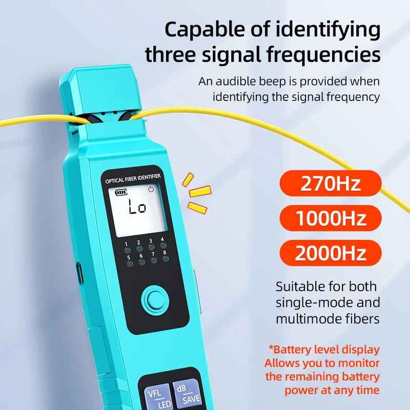 SAIVXIAN A-50 Active Optical Fiber Identifier Fiber Cable Tester Detector -70dBm- + 10dBm พร้อม 30mw