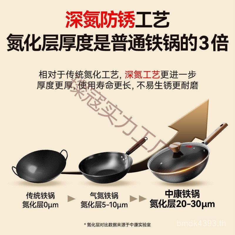 เตารีดกลั่น Old-fashioned Deep Household กระทะเหล็กไม่เคลือบกระทะป้องกันสนิม Y8C6