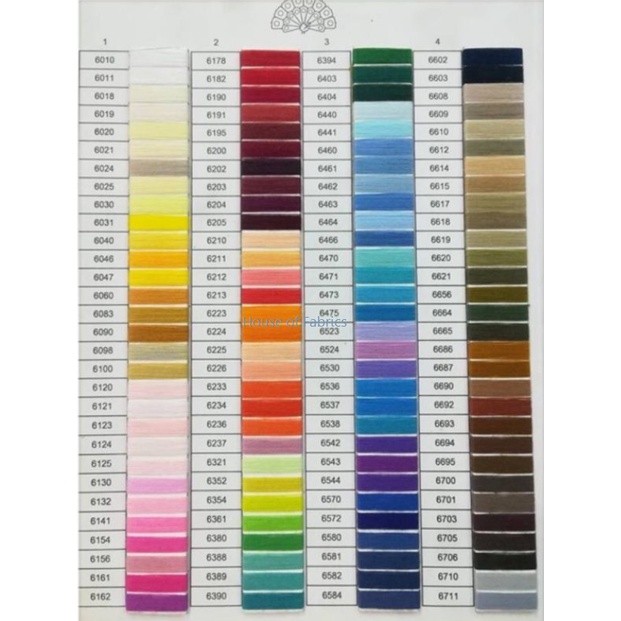 ด้ายเย็บ ตรานกยูง ด้ายโพ้ง ความยาว 500 เมตร ด้ายเย็บผ้า หลอดเล็ก เหนียว คุณภาพมาตรฐาน - รูปที่ 2