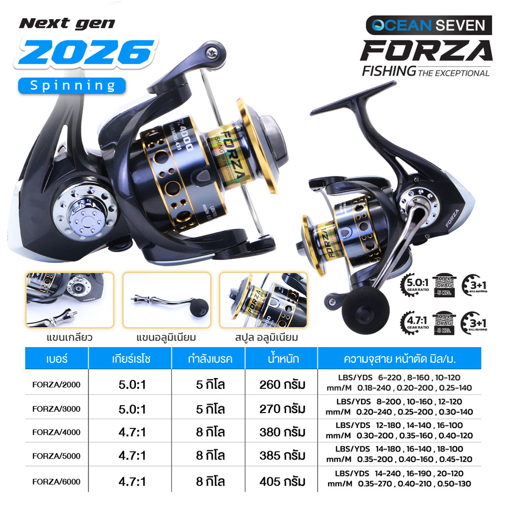 รอกสปิน 1แถม1 แบรนด์โอเชี่ยน7 รุ่น Forza สปูลโลหะ แขนเกลียว 3แบริ่ง มี 1กันตีกลับ สเป็คเทพ